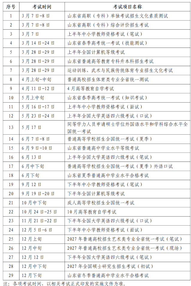 官宣！2026年山东省教育考试时间安排出来啦！(图1)